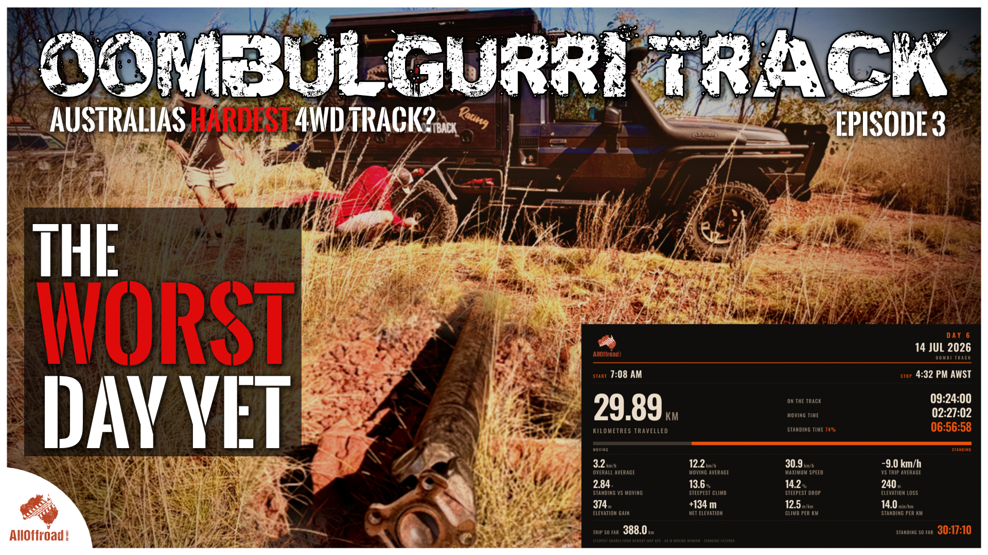 Oombi Track Episode 3 — Diff and Missed Camp